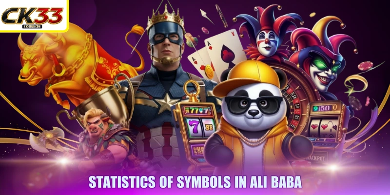 Statistics of symbols in Ali Baba